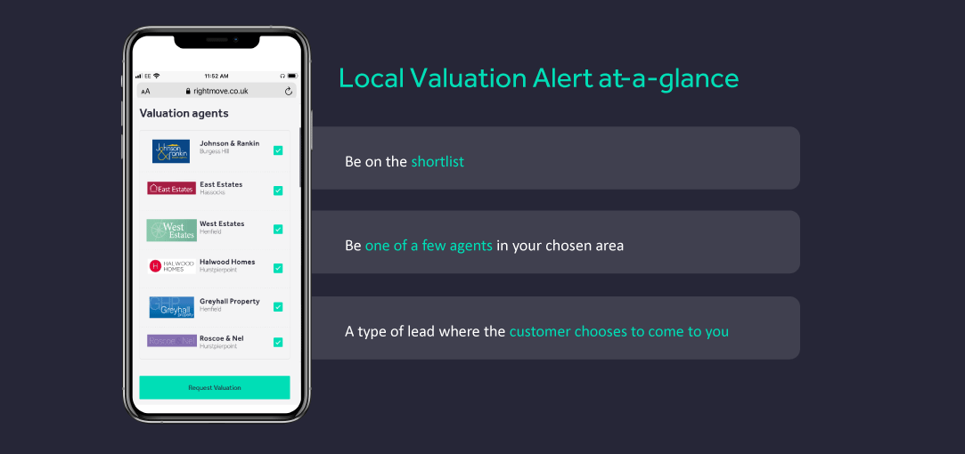 Local Valuation Alert Rightmove Hub